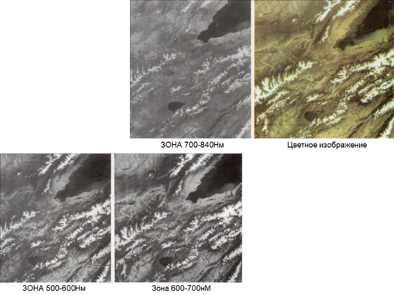 ЗОНА 700-840Нм Цветное изображение ЗОНА 500-600Нм Зона 600-700нМ